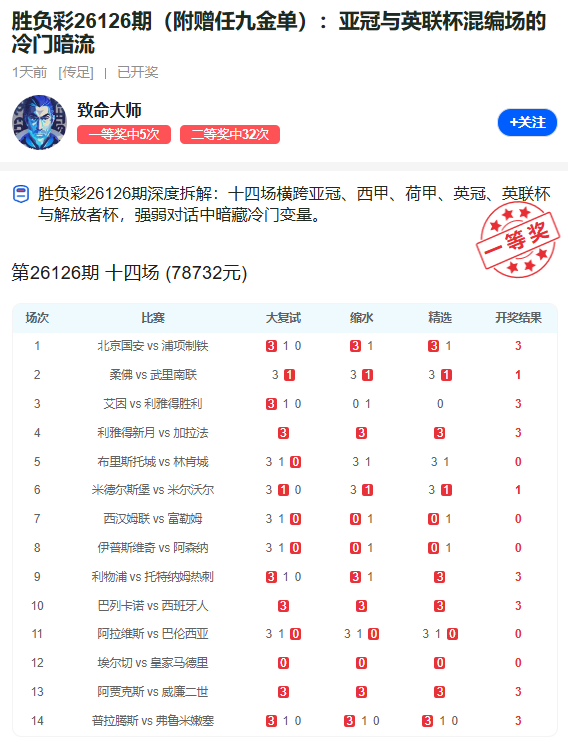 致命大师昨日命中一等奖