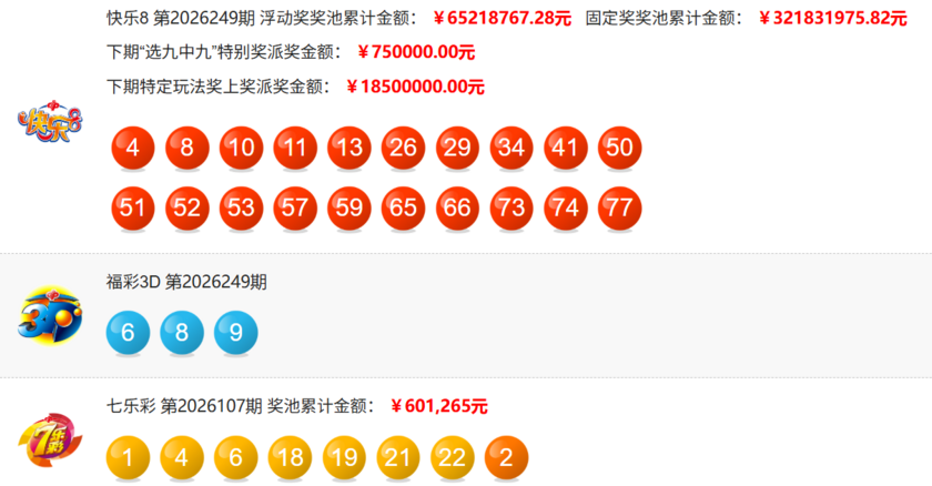 福彩开奖详情