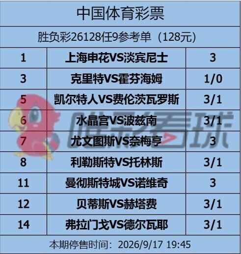 <a href='/column/jiangshan' title='姜山冷门' class='end_a'>姜山冷门</a>26128期