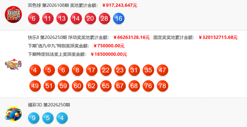 福彩开奖详情