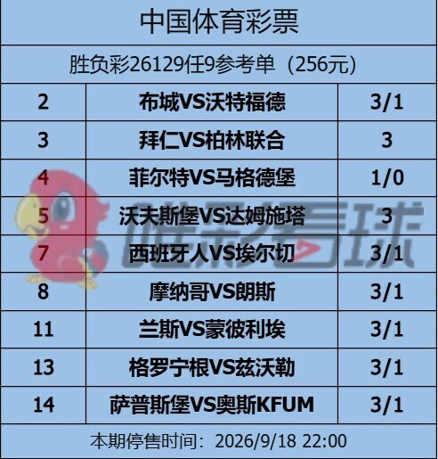 <a href='/column/jiangshan' title='姜山冷门' class='end_a'>姜山冷门</a>26129期