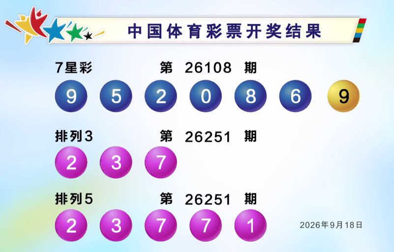 体彩开奖详情