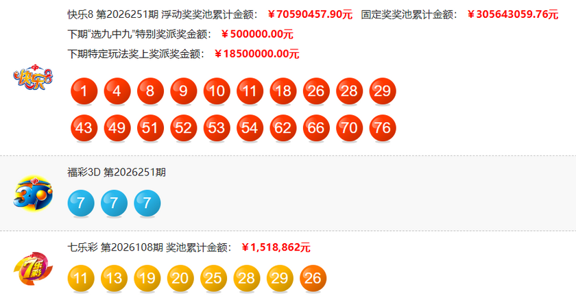 福彩开奖详情