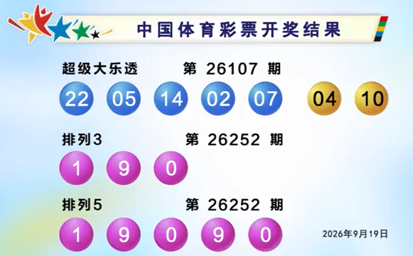 体彩开奖详情
