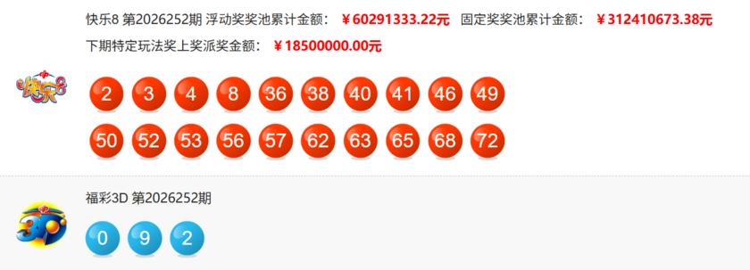 福彩开奖详情