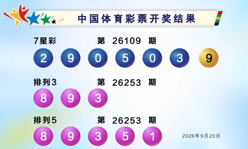 体彩开奖详情