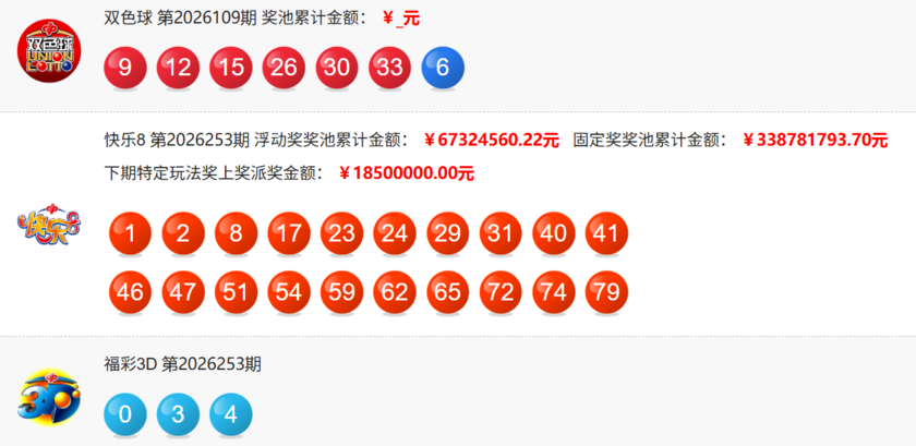 福彩开奖详情