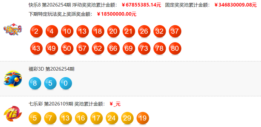 福彩开奖详情