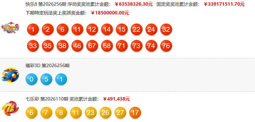 福彩开奖详情