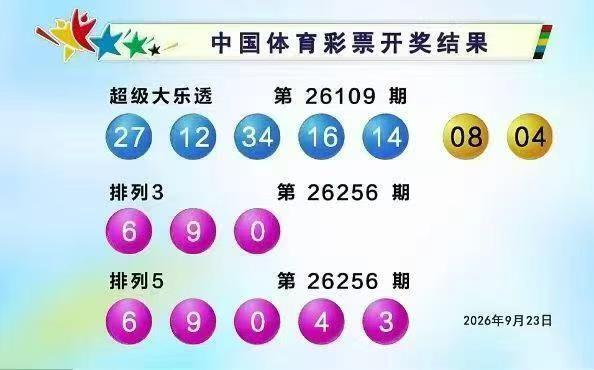 体彩开奖详情