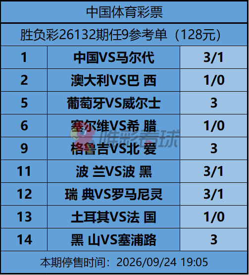 <a href='/column/jiangshan' title='姜山冷门' class='end_a'>姜山冷门</a>26132期