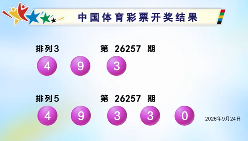 体彩开奖详情