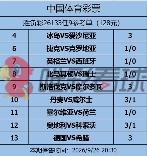 <a href='/column/jiangshan' title='姜山冷门' class='end_a'>姜山冷门</a>26133期
