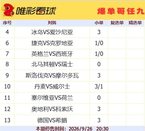 爆单哥26133期小单