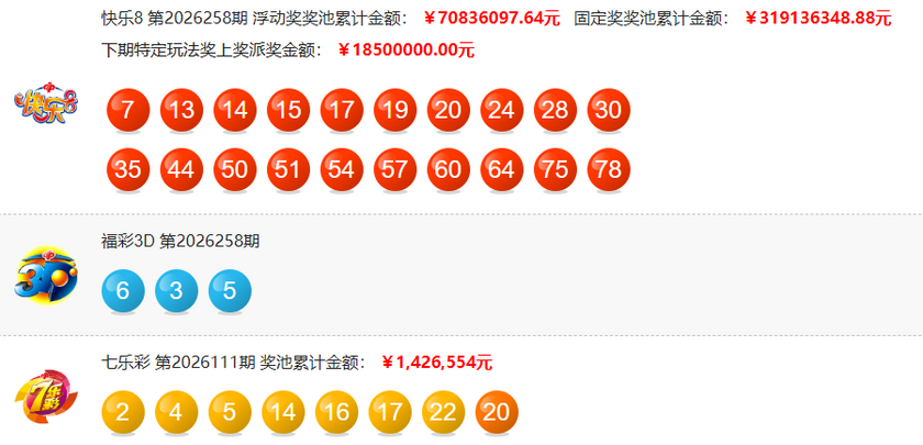 福彩开奖详情