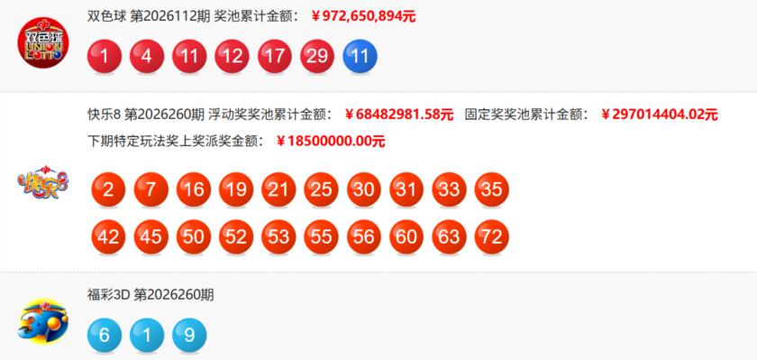 福彩开奖详情