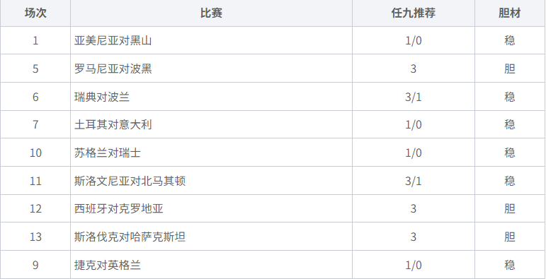 <a href='/column/jiangshan' title='姜山冷门' class='end_a'>姜山冷门</a>26134期