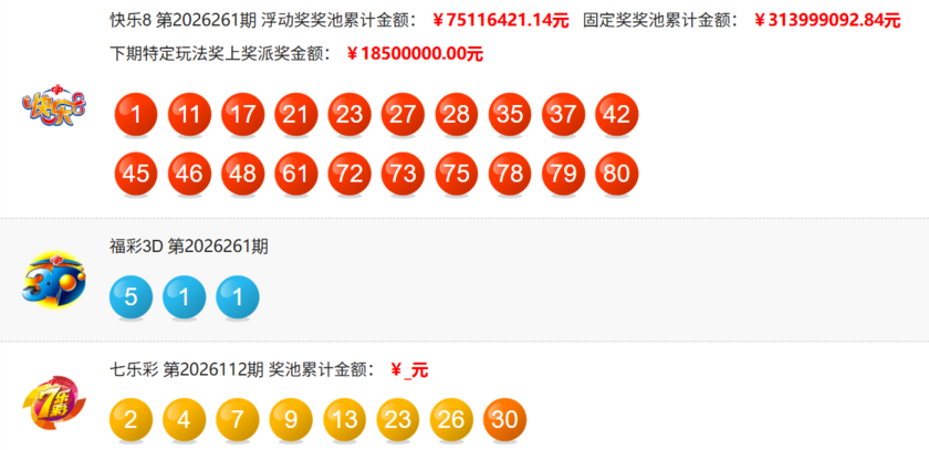 福彩开奖详情