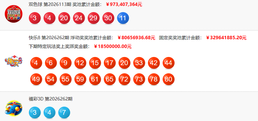 福彩开奖详情