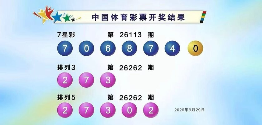 体彩开奖详情