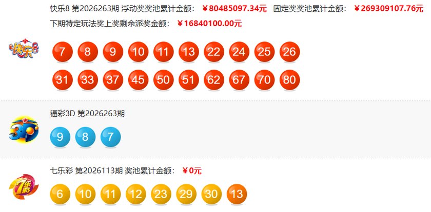 福彩开奖详情