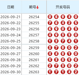 排列五26266期玄易伴彩