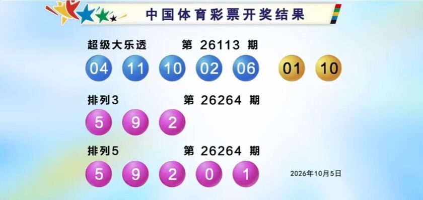 体彩开奖详情