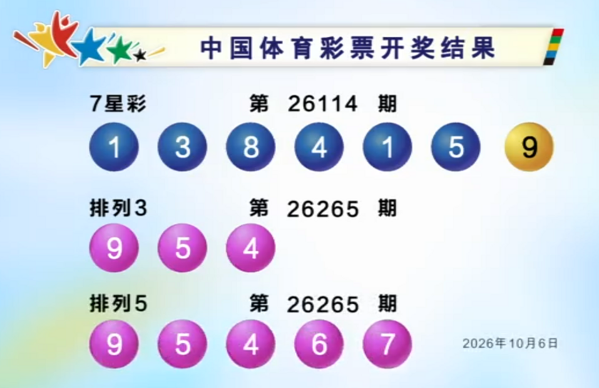 体彩开奖详情