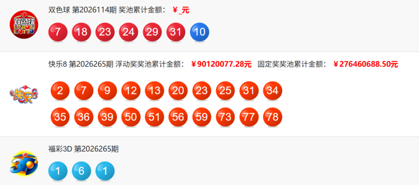 福彩开奖详情