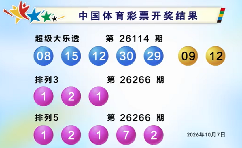 体彩开奖详情