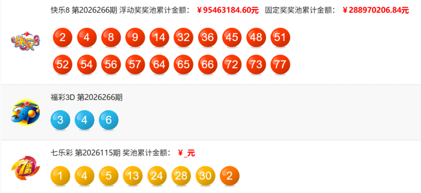 福彩开奖详情