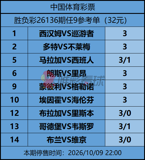 <a href='/column/jiangshan' title='姜山冷门' class='end_a'>姜山冷门</a>26136期
