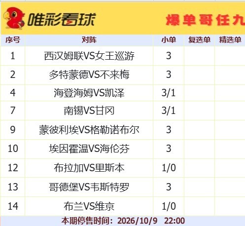 爆单哥26136期小单