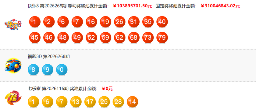福彩开奖详情