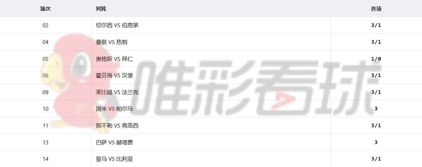 <a href='/column/jiangshan' title='姜山冷门' class='end_a'>姜山冷门</a>26137期