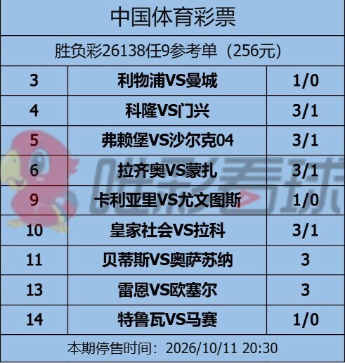 <a href='/column/jiangshan' title='姜山冷门' class='end_a'>姜山冷门</a>26138期