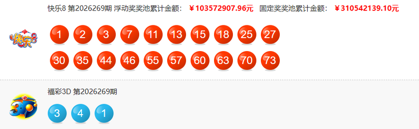 福彩开奖详情