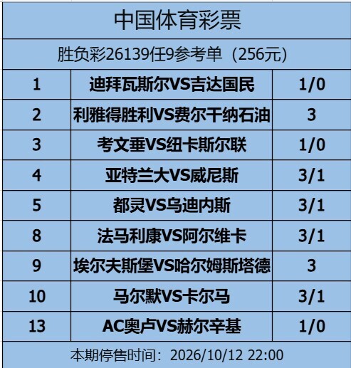 <a href='/column/jiangshan' title='姜山冷门' class='end_a'>姜山冷门</a>26139期