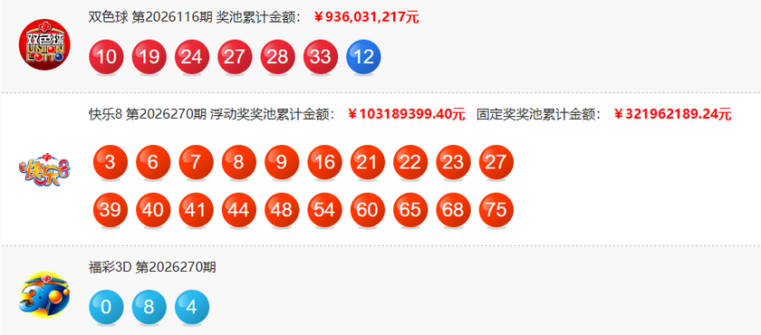 福彩开奖详情