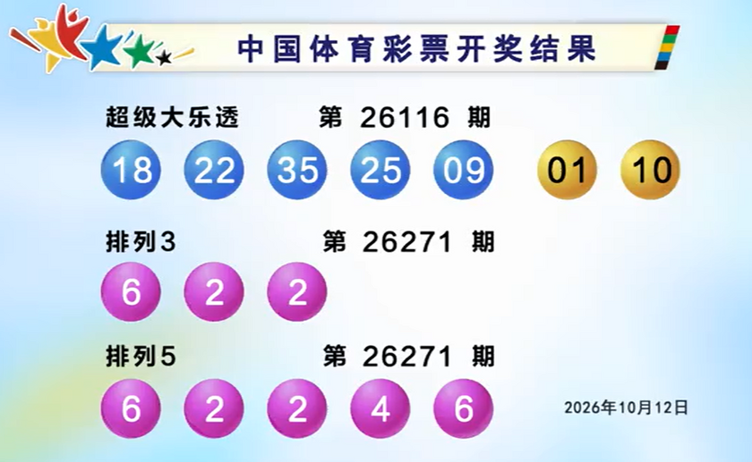 体彩开奖详情