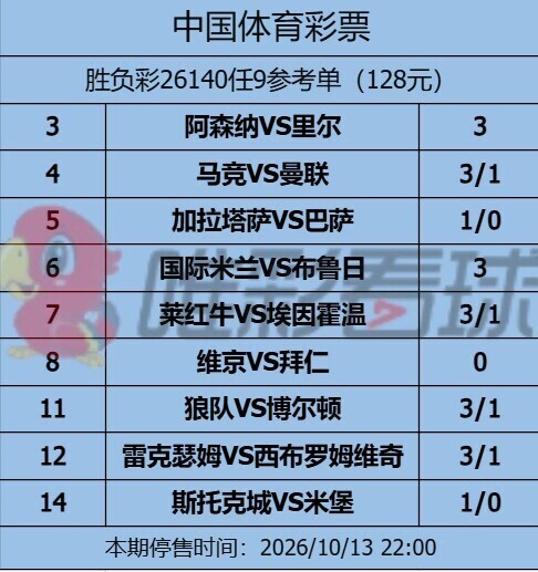 <a href='/column/jiangshan' title='姜山冷门' class='end_a'>姜山冷门</a>26140期