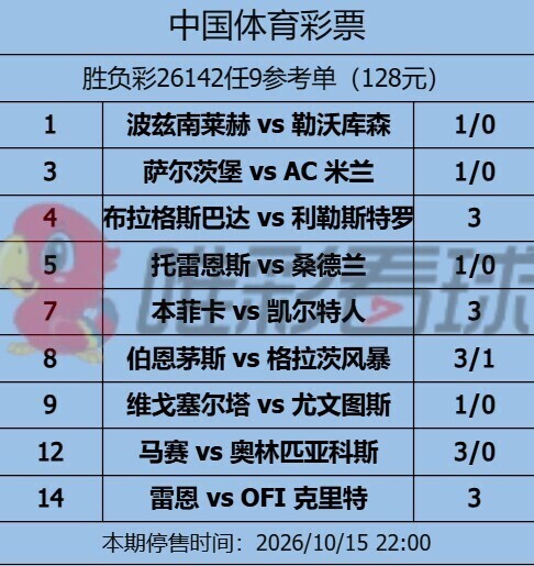 <a href='/column/jiangshan' title='姜山冷门' class='end_a'>姜山冷门</a>26142期