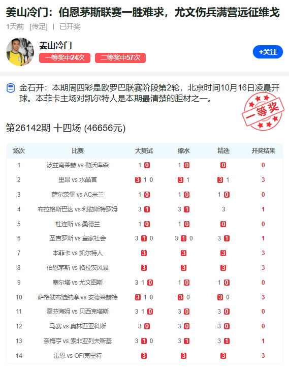 姜山26142期命中一等奖