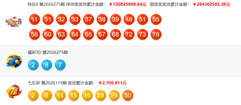 福彩开奖详情
