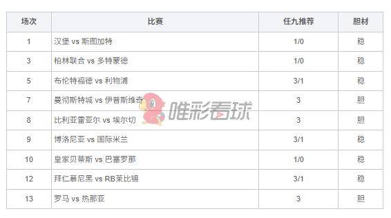 <a href='/column/jiangshan' title='姜山冷门' class='end_a'>姜山冷门</a>26144期