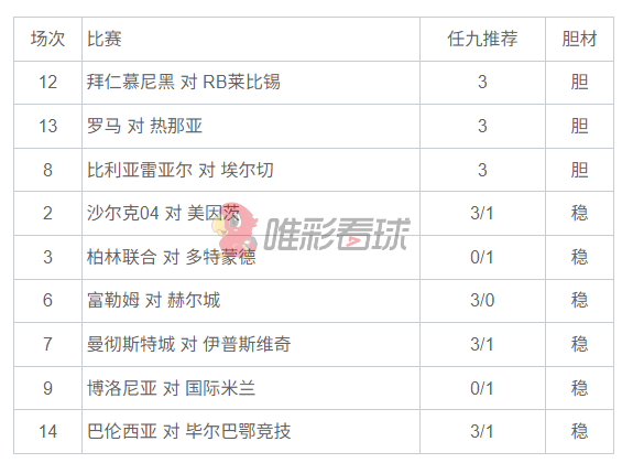 致命大师26144期任九参考