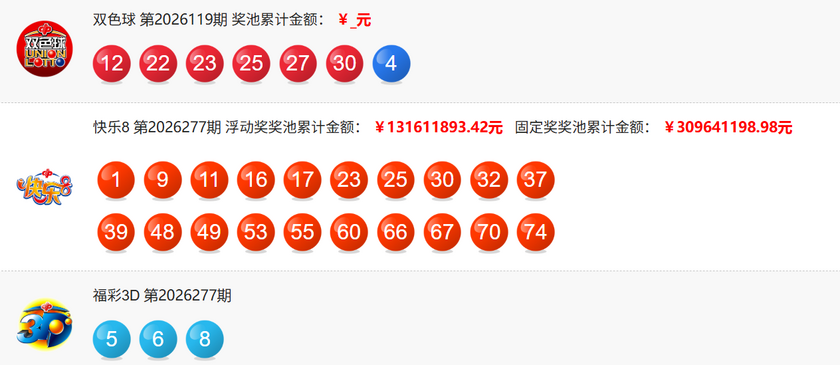 福彩开奖详情