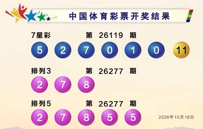 体彩开奖详情