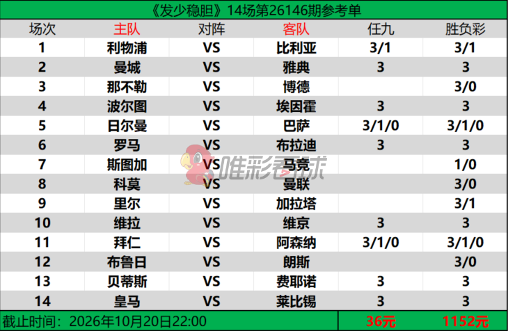 发少稳胆26146期预测