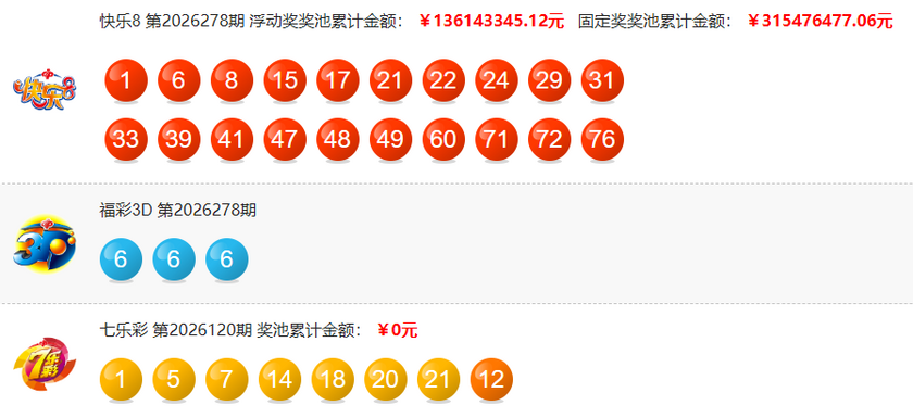福彩开奖详情